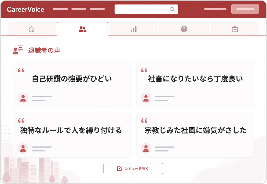 退職者による既存口コミサイトのレビュー例（自己研鑽の強要、独特なルール等のネガティブな内容）