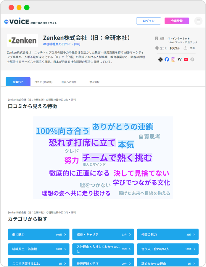 企業ページに掲載される、社員の声のワードクラウドと口コミ一覧の画面